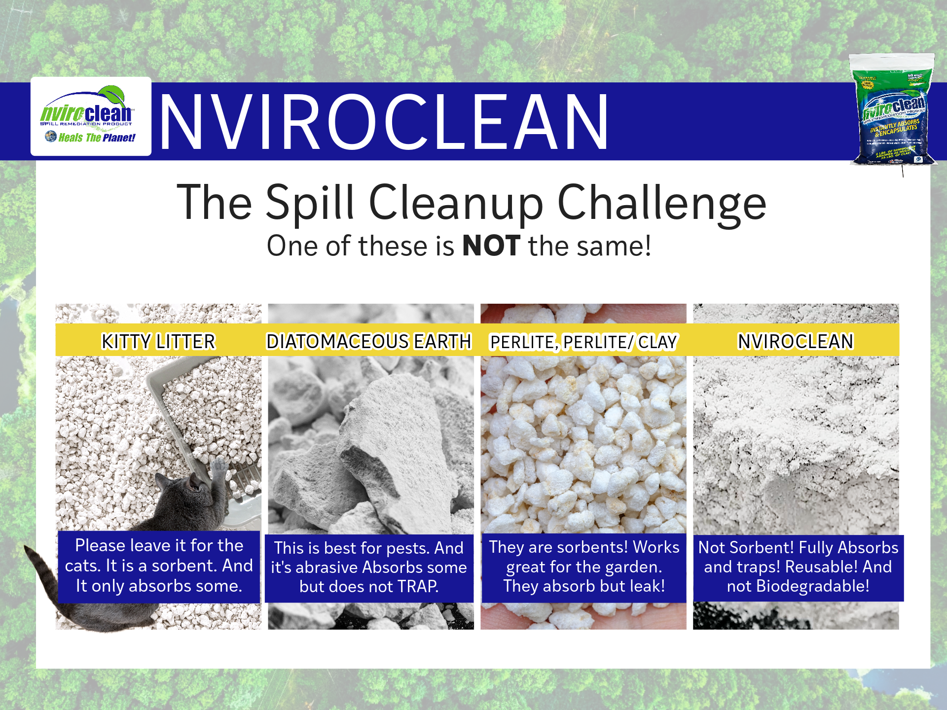 Boost DOT compliance with Nviroclean Spill Kits