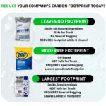 Water-Filtering, 1.5CF Pallet (50 bags) - Image 5