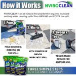PNL5: 5LB Nviroclean | Pallet of 144 bags - Image 7