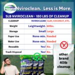 PNL5: 5LB Nviroclean | Pallet of 144 bags - Image 6